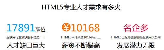 河南云和数据html5培训