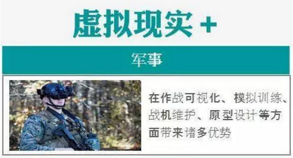 1552358702485402.jpg 配图3 VR在军事的应用.jpg