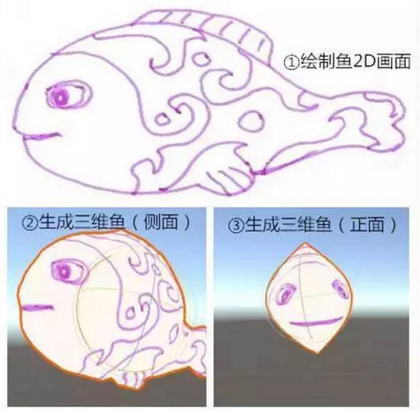 1558664621372335.jpg 配图5 云和黑科技之奇异海:用MR混合现实技术,带你玩转“神笔马良”.jpg